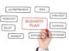Incident Response Plan Example? A Guide For Your Business Protection Strategy Step-By-Step - Post Thumbnail