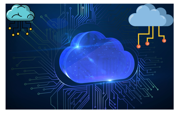 Main Types Of Cloud Infrastructure 1