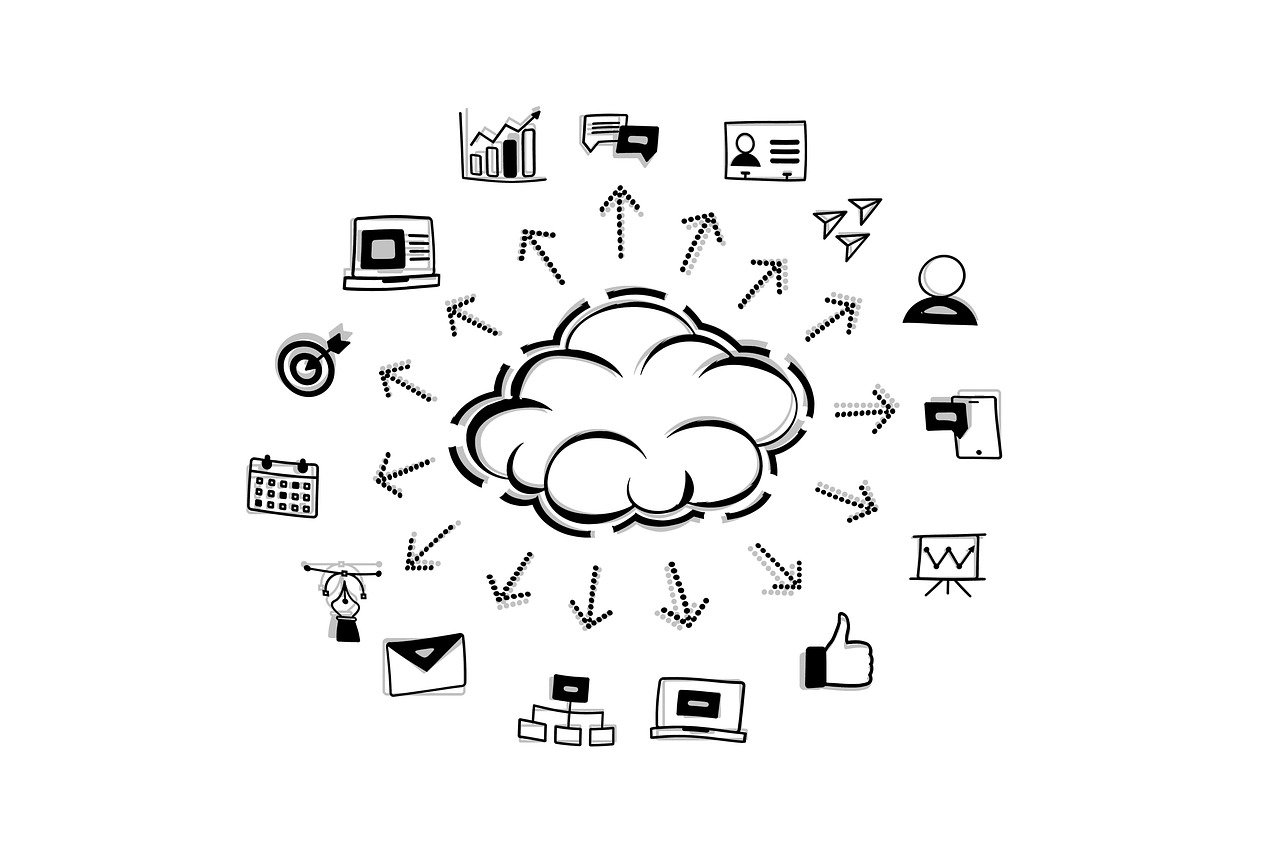 What Is Cloud Computing Infrastructure: A Comprehensive Guide 4 Main Types of Cloud Infrastructure