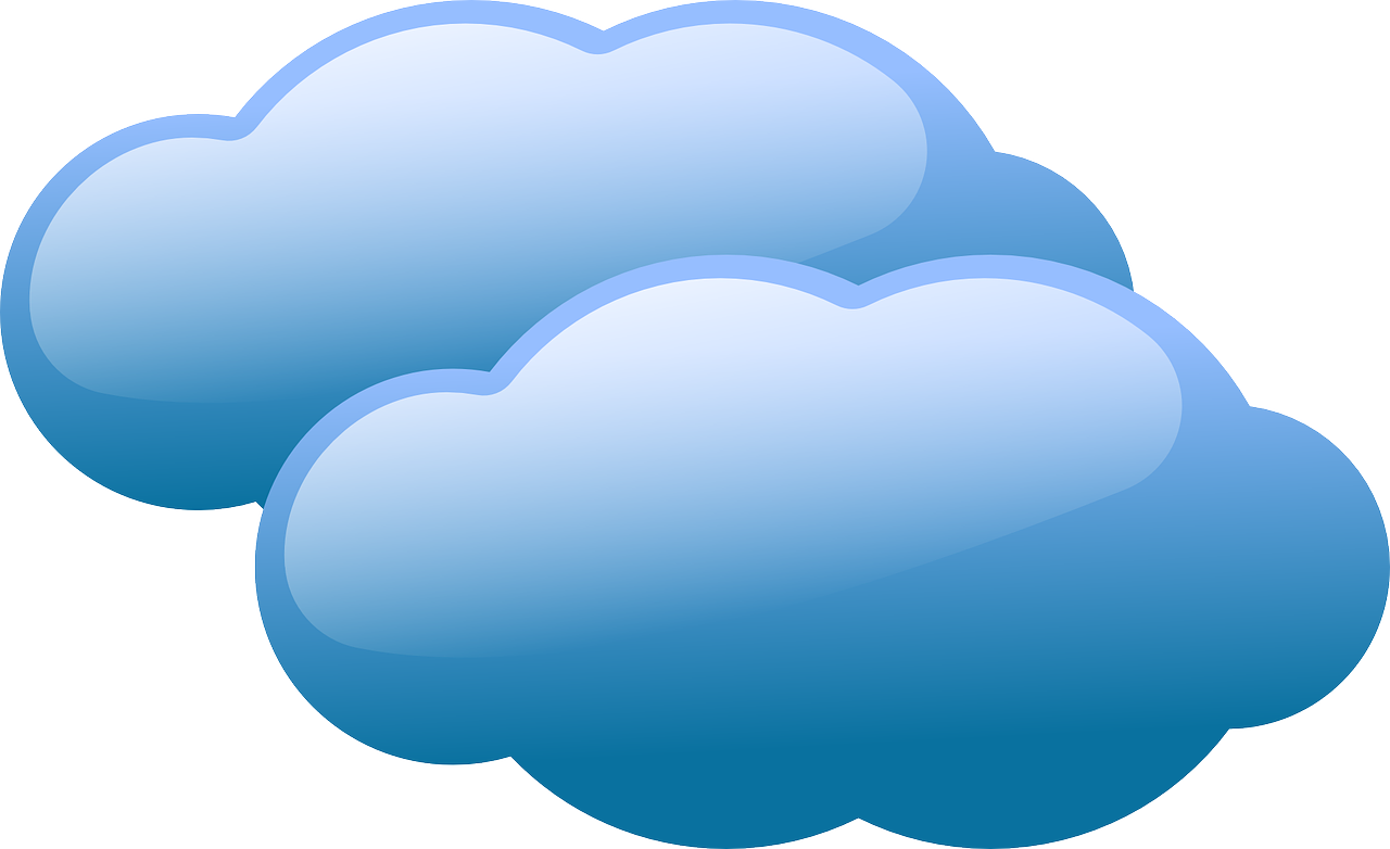 Types of Cloud Based Computing