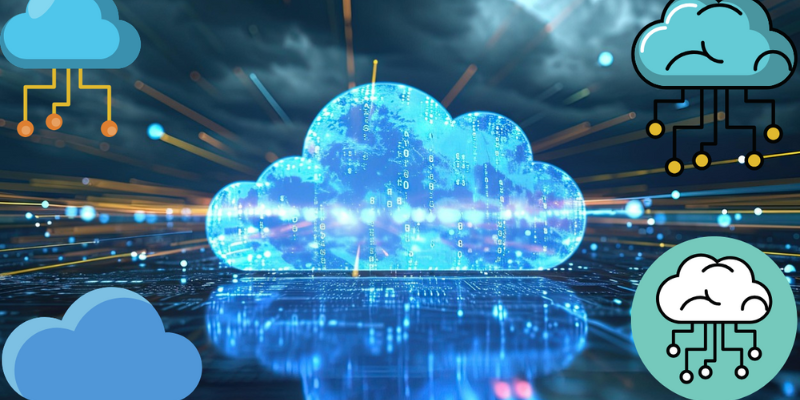 What Is Meant Cloud Computing A Beginners Guide to the Digital Sky 2